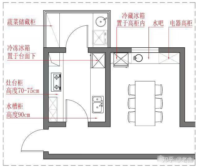 家装“冷知识”，原来装修小白的许多认知都是