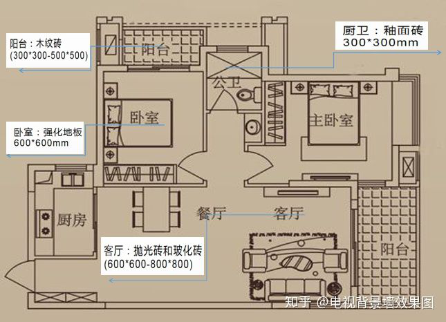 10条家装小常识